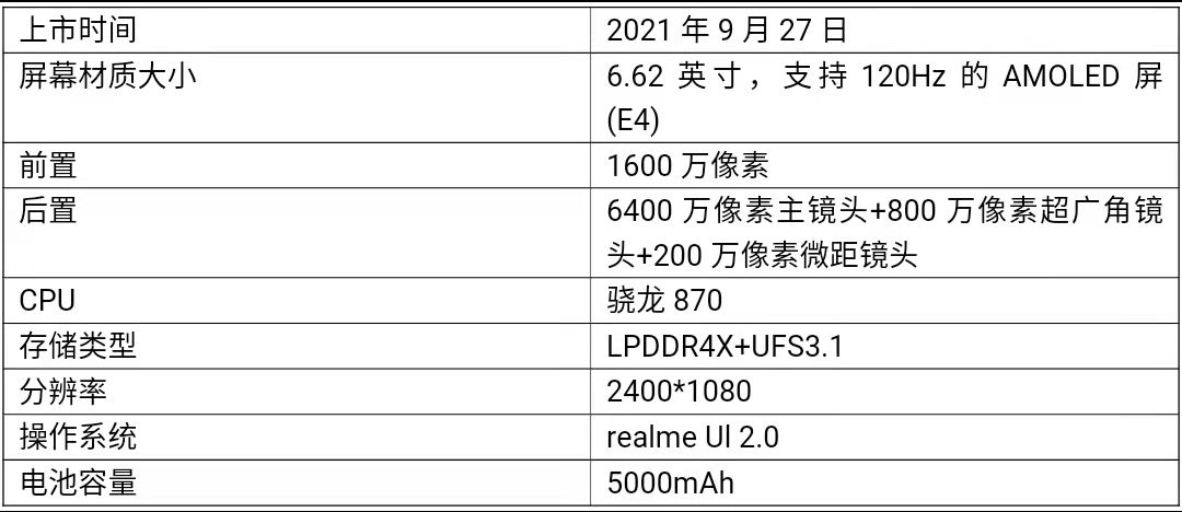 512内存手机有哪些(手机内存最大的手机) 512内存手机有哪些(手机内存最大的手机)