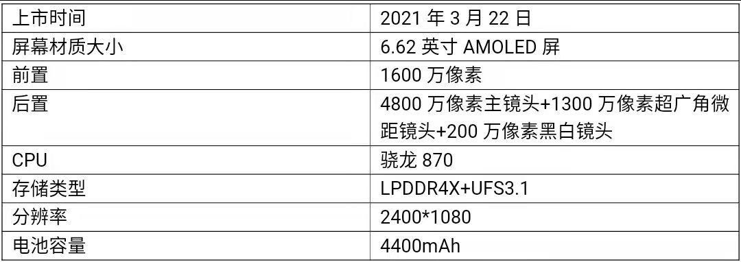 512内存手机有哪些(手机内存最大的手机) 512内存手机有哪些(手机内存最大的手机)