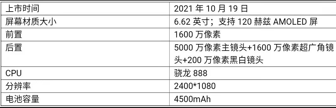 512内存手机有哪些(手机内存最大的手机) 512内存手机有哪些(手机内存最大的手机)