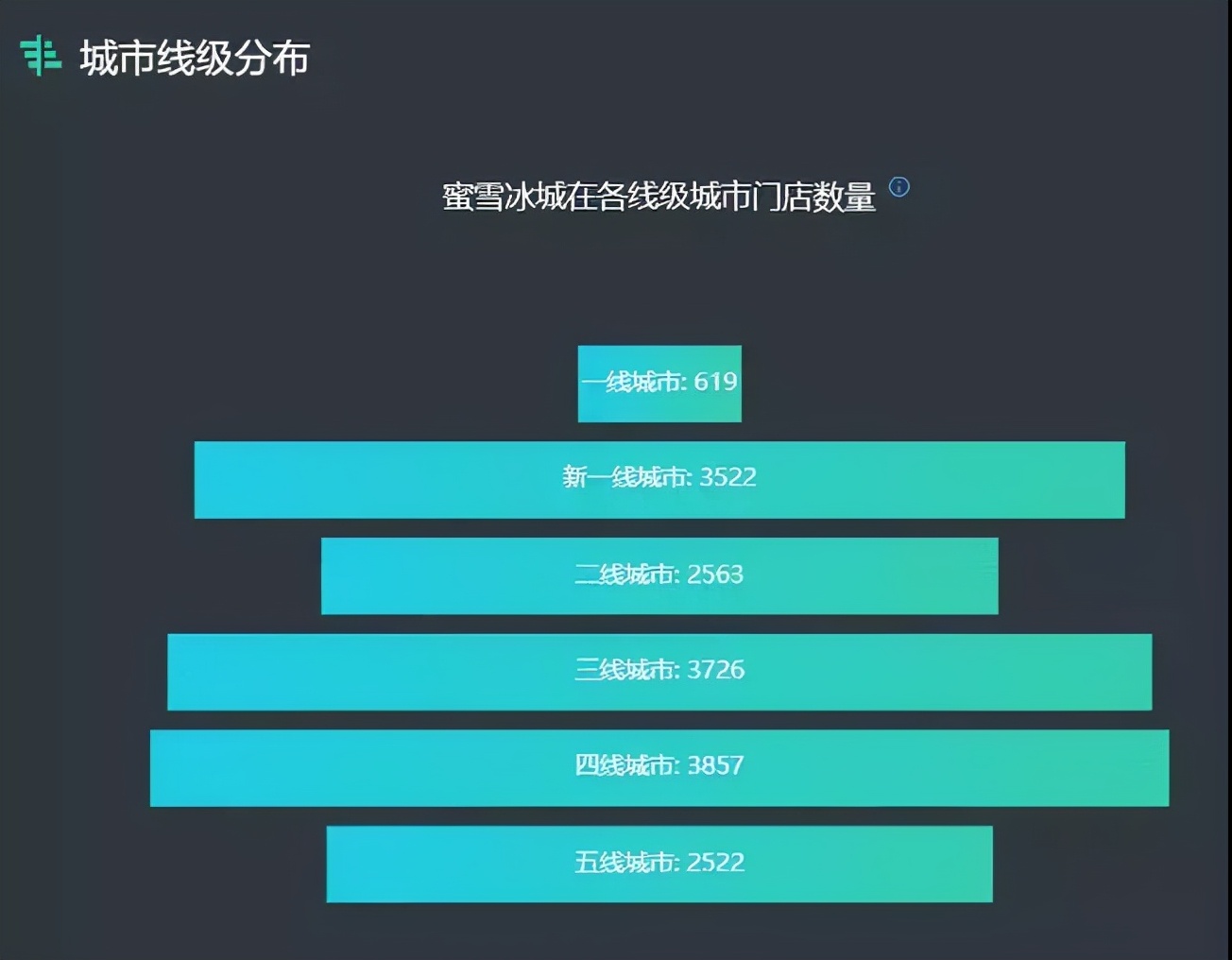 十大网红奶茶(目前市场上最火的奶茶品牌) 十大网红奶茶(目前市场上最火的奶茶品牌)