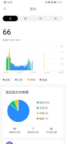 华米智能手表怎么样值得买吗(2021年性价比最高的智能手表) 华米智能手表怎么样值得买吗(2021年性价比最高的智能手表)