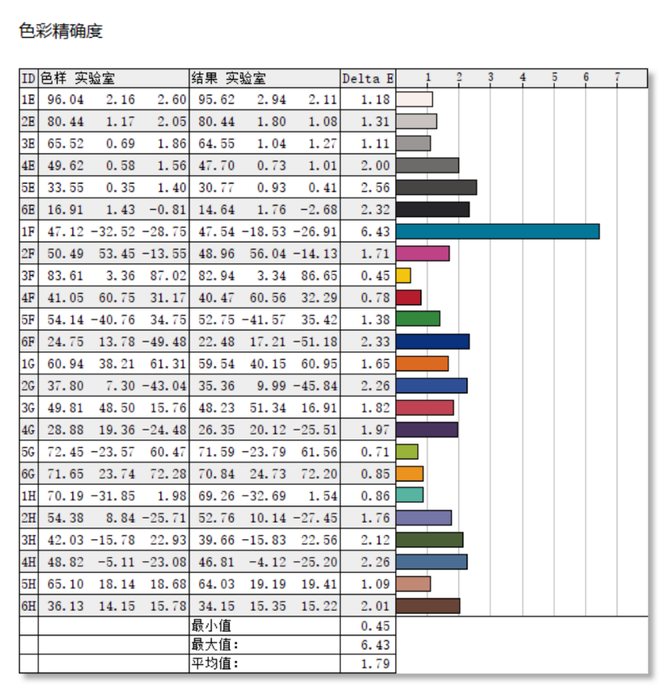 小米笔记本推荐买吗(小米笔记本哪一款划算) 小米笔记本推荐买吗(小米笔记本哪一款划算)