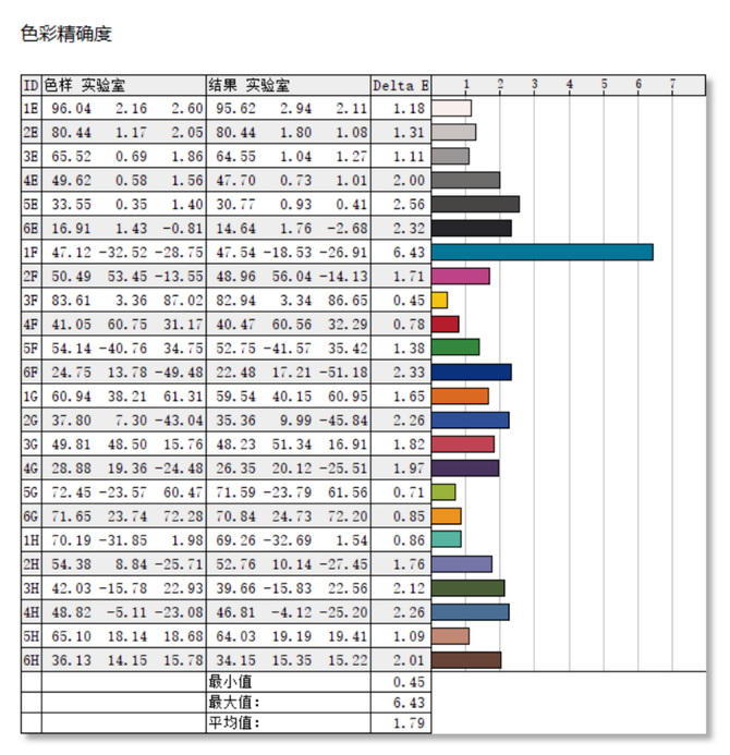 小米笔记本推荐买吗（小米笔记本哪一款划算）