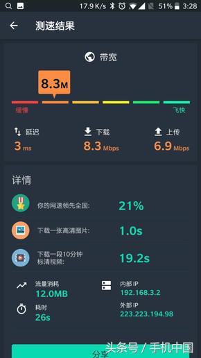 荣耀分布式路由器怎么样(荣耀分布式路由器评测) 荣耀分布式路由器怎么样(荣耀分布式路由器评测)
