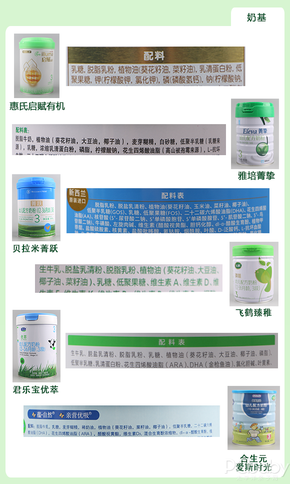 宝宝有机奶粉排名推荐(6款呼声最高的有机奶粉横评) 宝宝有机奶粉排名推荐(6款呼声最高的有机奶粉横评)