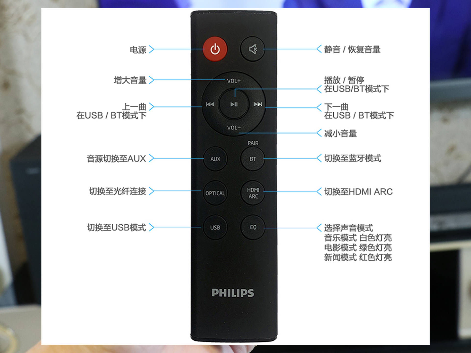 飞利浦音箱好不好(飞利浦HTL3310回无线低音炮+5.1声道环绕体验有惊喜) 飞利浦音箱好不好(飞利浦HTL3310回无线低音炮+5.1声道环绕体验有惊喜)