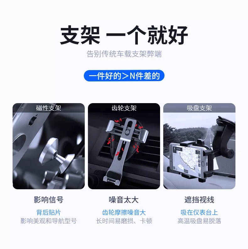 车载手机支架有哪几种类型(手机支架只买好用不买贵的) 车载手机支架有哪几种类型(手机支架只买好用不买贵的)