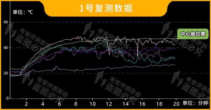 什么足浴盆的牌子好（洗脚盆质量好排行体验）