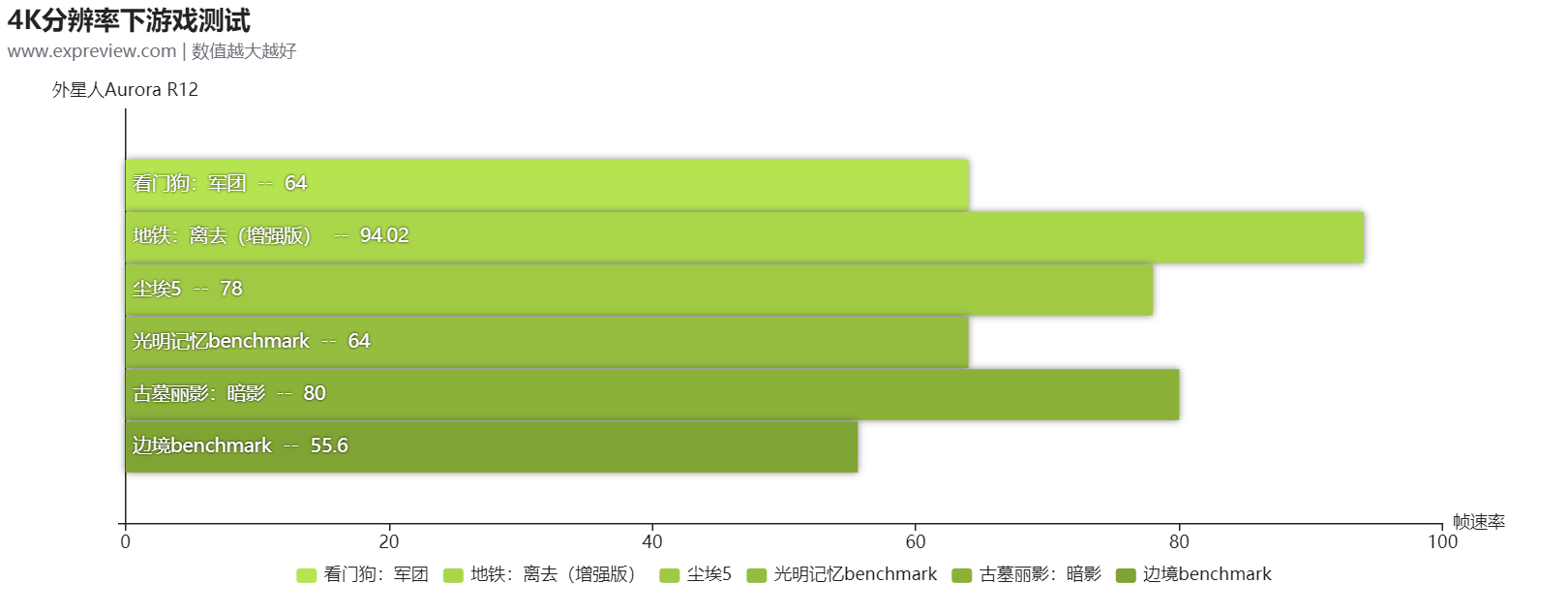 外星人台式机值得买吗(外星人电脑游戏台式机评测) 外星人台式机值得买吗(外星人电脑游戏台式机评测)