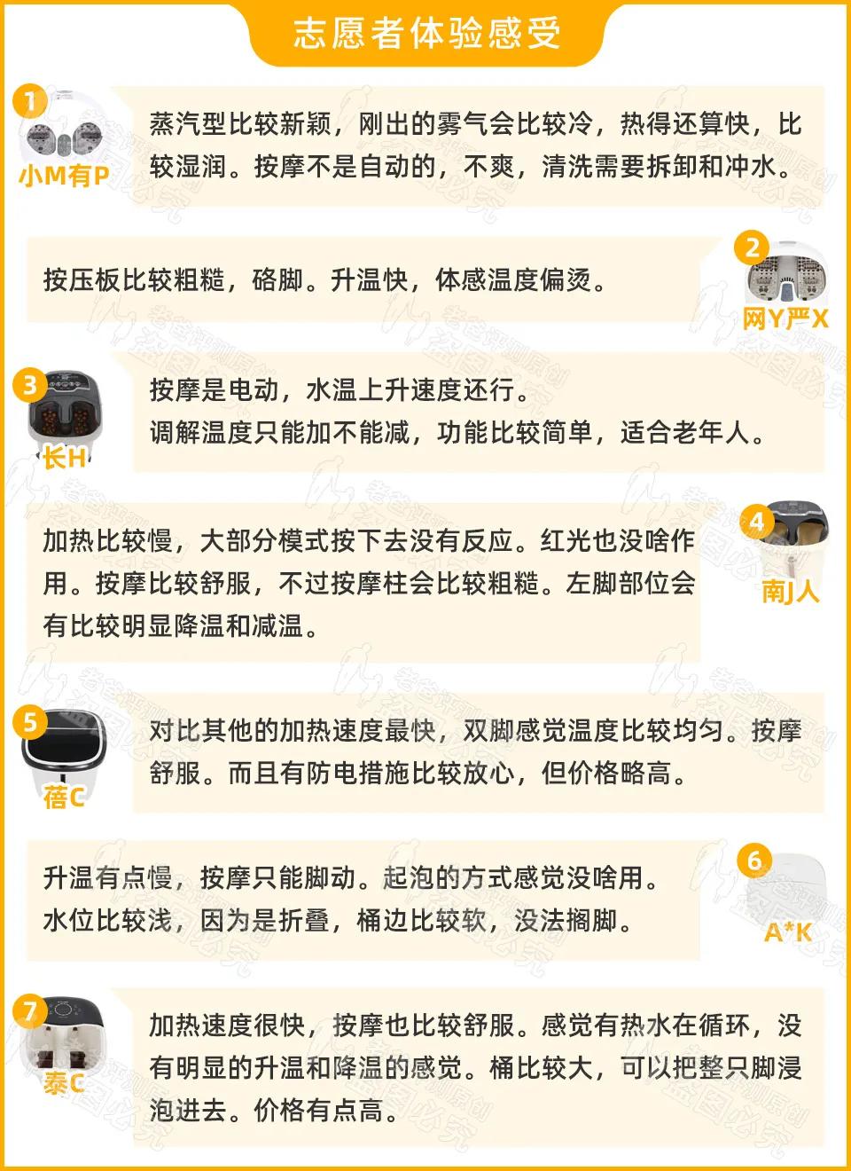 什么足浴盆的牌子好(洗脚盆质量好排行体验) 什么足浴盆的牌子好(洗脚盆质量好排行体验)