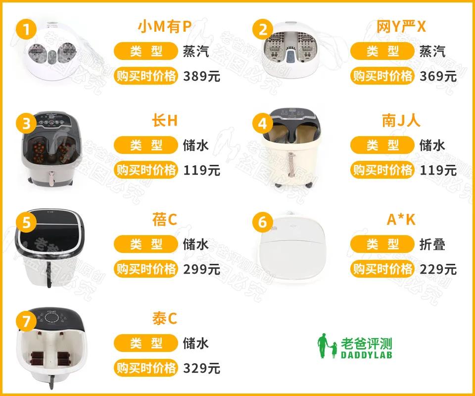 什么足浴盆的牌子好(洗脚盆质量好排行体验) 什么足浴盆的牌子好(洗脚盆质量好排行体验)
