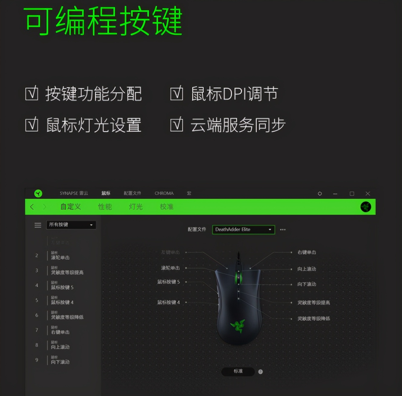 雷蛇蝰蛇标准版怎么样(雷蛇蝰蛇标准版2021新款参数) 雷蛇蝰蛇标准版怎么样(雷蛇蝰蛇标准版2021新款参数)