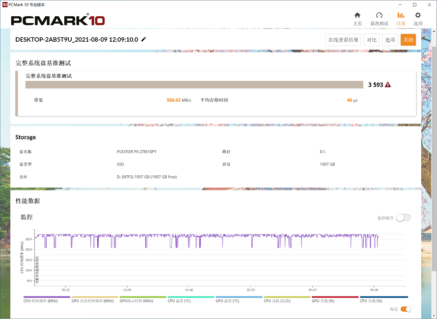浦科特固态硬盘好吗(pcie4.0比较好的固态硬盘) 浦科特固态硬盘好吗(pcie4.0比较好的固态硬盘)