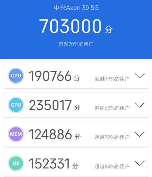 中兴屏下摄像头手机评测(中兴Axon 30 5G评测) 中兴屏下摄像头手机评测(中兴Axon 30 5G评测)