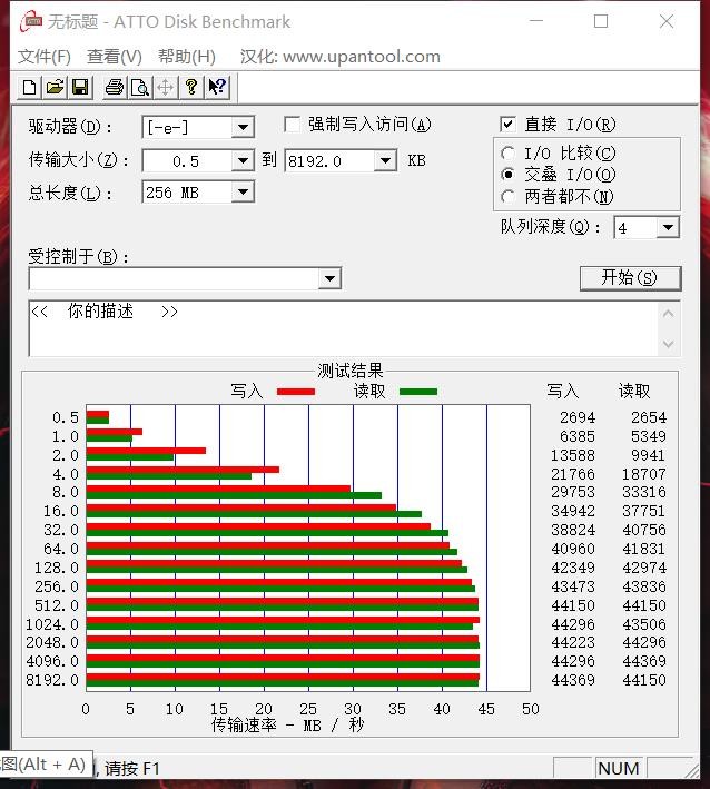 闪迪固态硬盘怎么样？什么牌子的固态硬盘好？