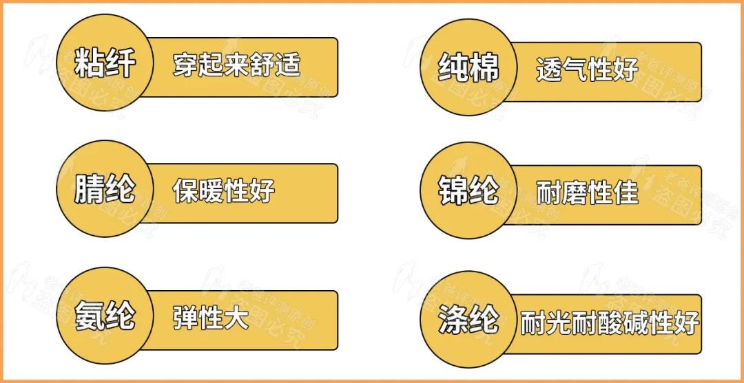 8款保暖内衣对比测评?哪款保暖内衣质量口碑和性价比是较好的? 8款保暖内衣对比测评?哪款保暖内衣质量口碑和性价比是较好的?