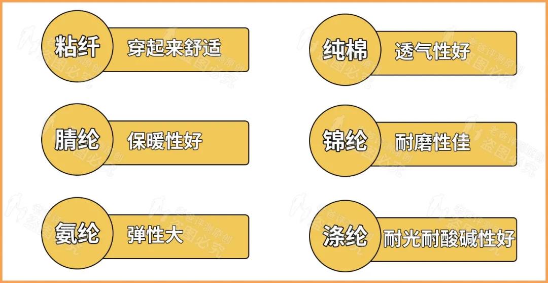 8款保暖内衣对比测评？哪款保暖内衣质量口碑和性价比是较好的？