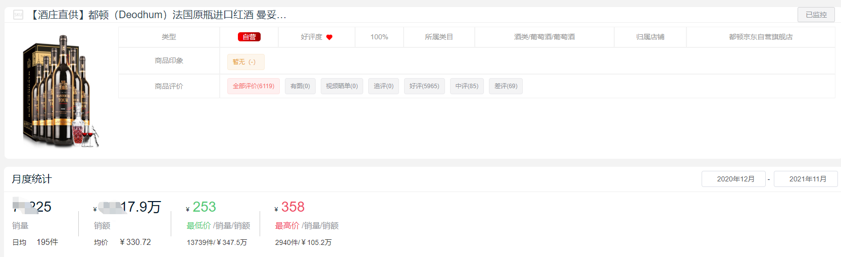 中国有名的红酒品牌品质排名(中国销量较好的红酒前十名) 中国有名的红酒品牌品质排名(中国销量较好的红酒前十名)