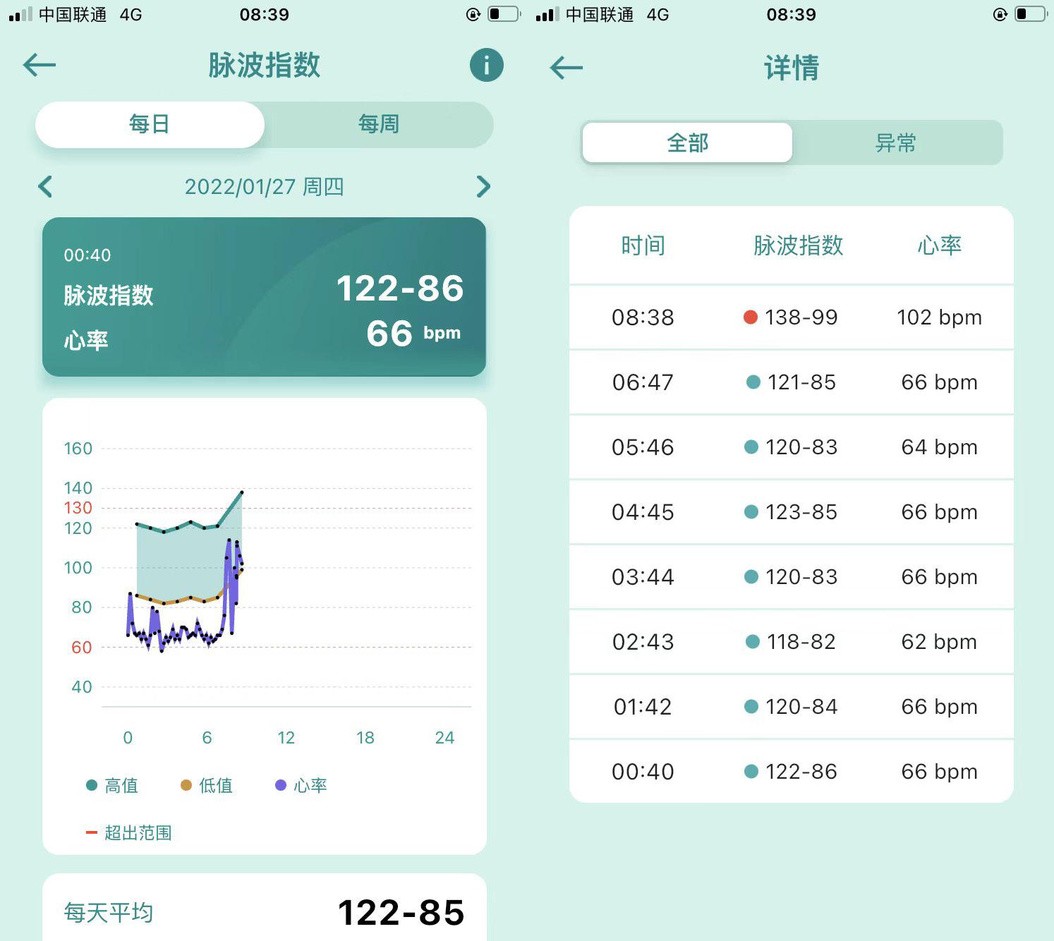 专业健康监测智能手表哪个牌子好?华硕VivoWatch SP上手体验测评 专业健康监测智能手表哪个牌子好?华硕VivoWatch SP上手体验测评