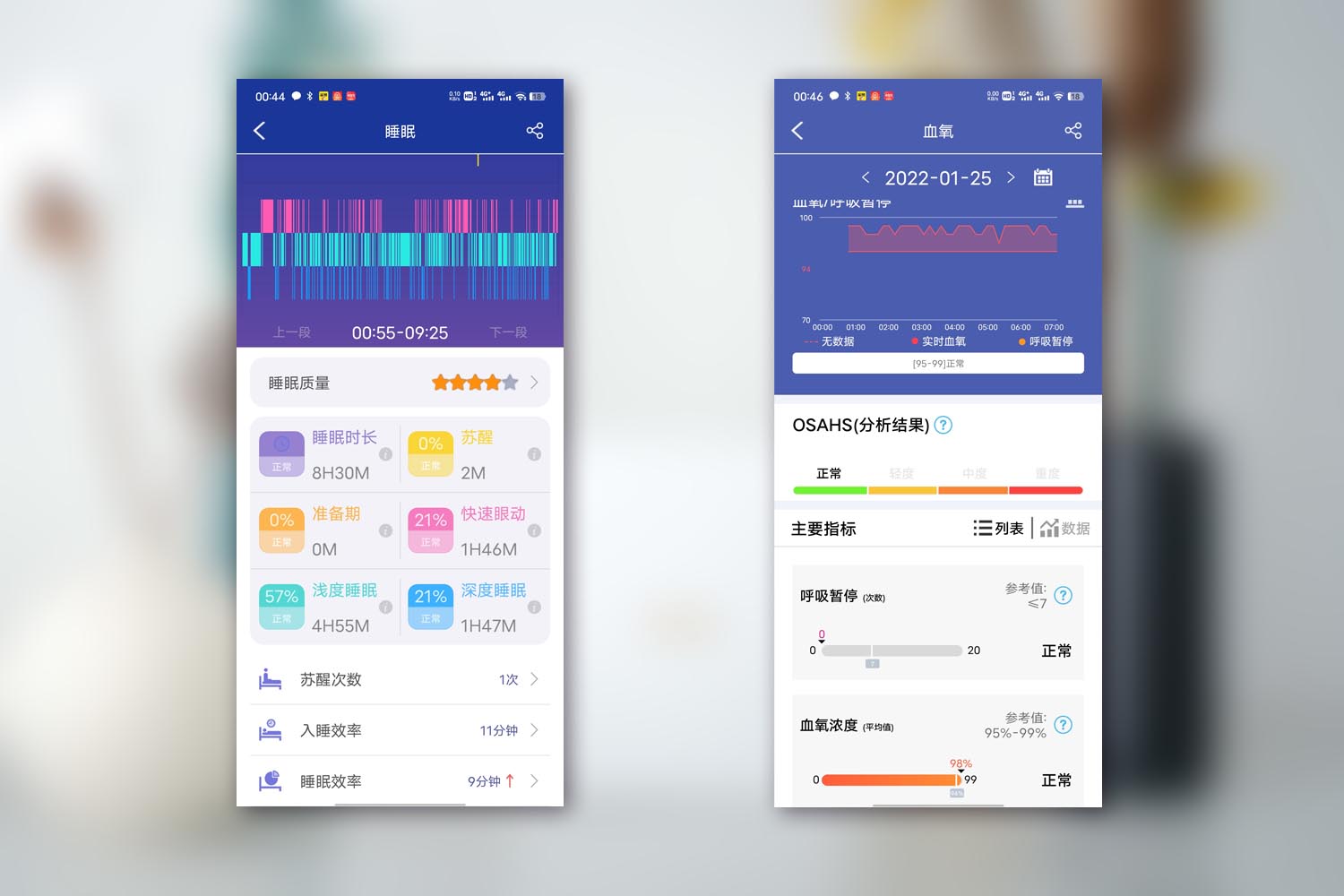 测心率血压的智能手表哪个品牌好|(能打电话测血压和心率的手表) 测心率血压的智能手表哪个品牌好|(能打电话测血压和心率的手表)