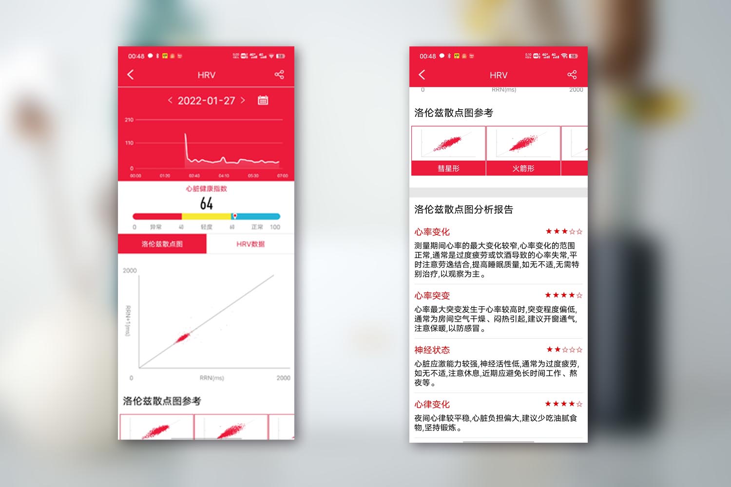 测心率血压的智能手表哪个品牌好|(能打电话测血压和心率的手表) 测心率血压的智能手表哪个品牌好|(能打电话测血压和心率的手表)
