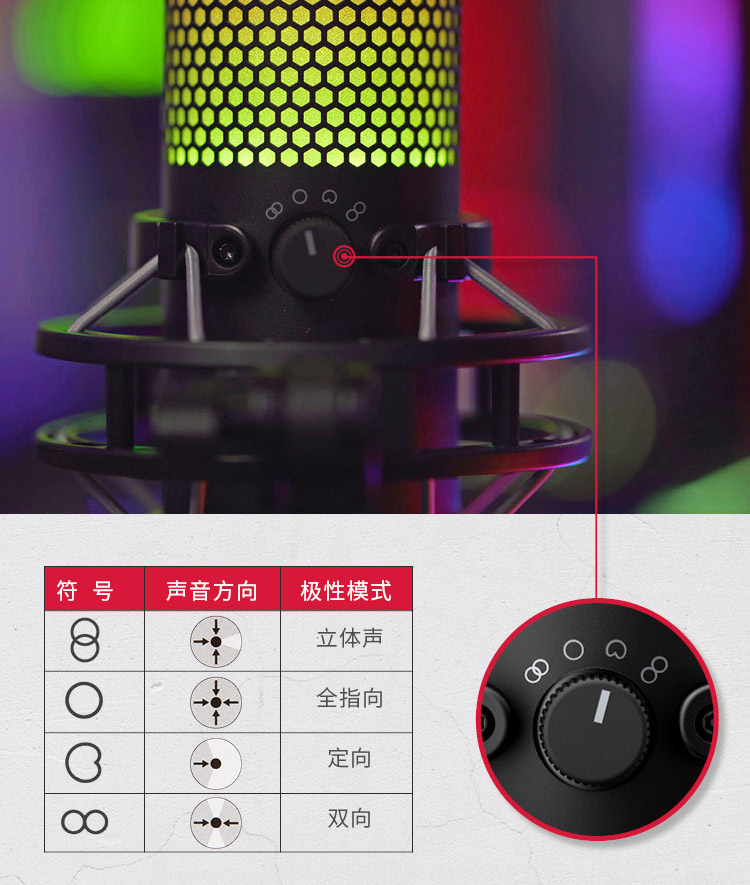 较好的无线麦克风什么牌子好?什么无线麦克风音质较好?全场最佳 HyperX 声浪S RGB专业麦克风 较好的无线麦克风什么牌子好?什么无线麦克风音质较好?全场最佳 HyperX 声浪S RGB专业麦克风