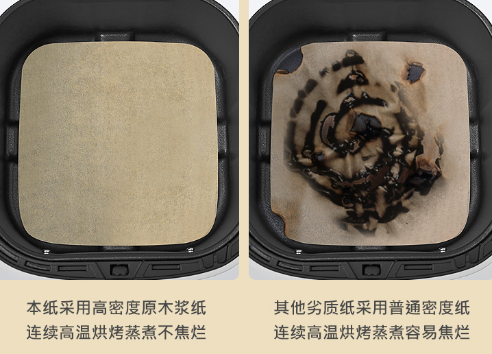 厨房必备神器有哪些(家庭常用的实用工具) 厨房必备神器有哪些(家庭常用的实用工具)