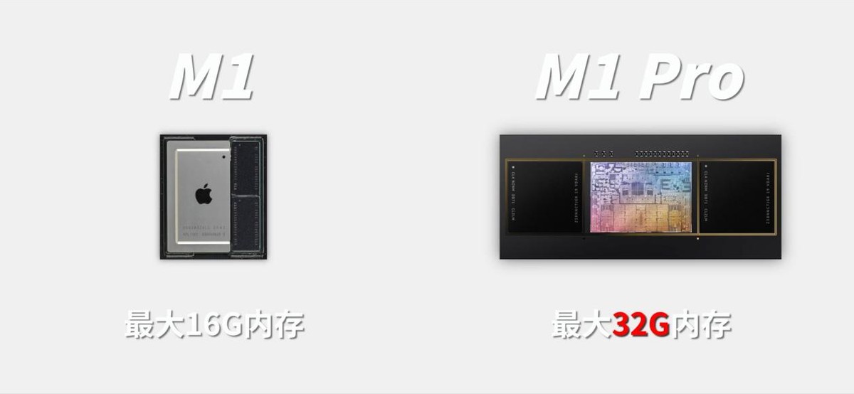 苹果笔记本电脑哪款好用性价比高(MacBook14亲身体验体验测评) 苹果笔记本电脑哪款好用性价比高(MacBook14亲身体验体验测评)