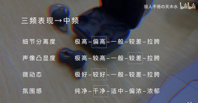 索尼蓝牙耳机质量怎么样(索尼哪个系列耳机音质好) 索尼蓝牙耳机质量怎么样(索尼哪个系列耳机音质好)