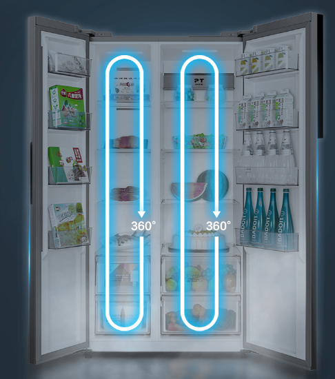 冰箱真的是越贵越好吗（冰箱有必要买很贵的吗）
