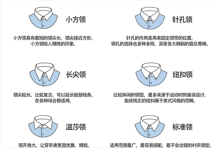平价衬衫一样能打造高级感(男士衬衫推荐) 平价衬衫一样能打造高级感(男士衬衫推荐)