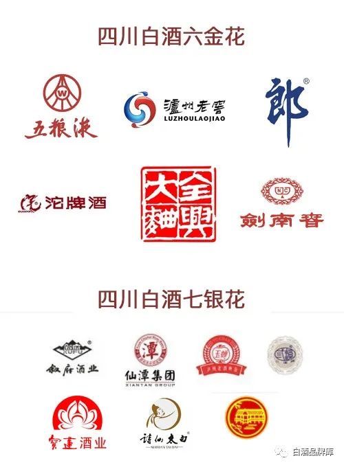四川名酒有哪些品牌白酒(四川出名的酒有哪些) 四川名酒有哪些品牌白酒(四川出名的酒有哪些)