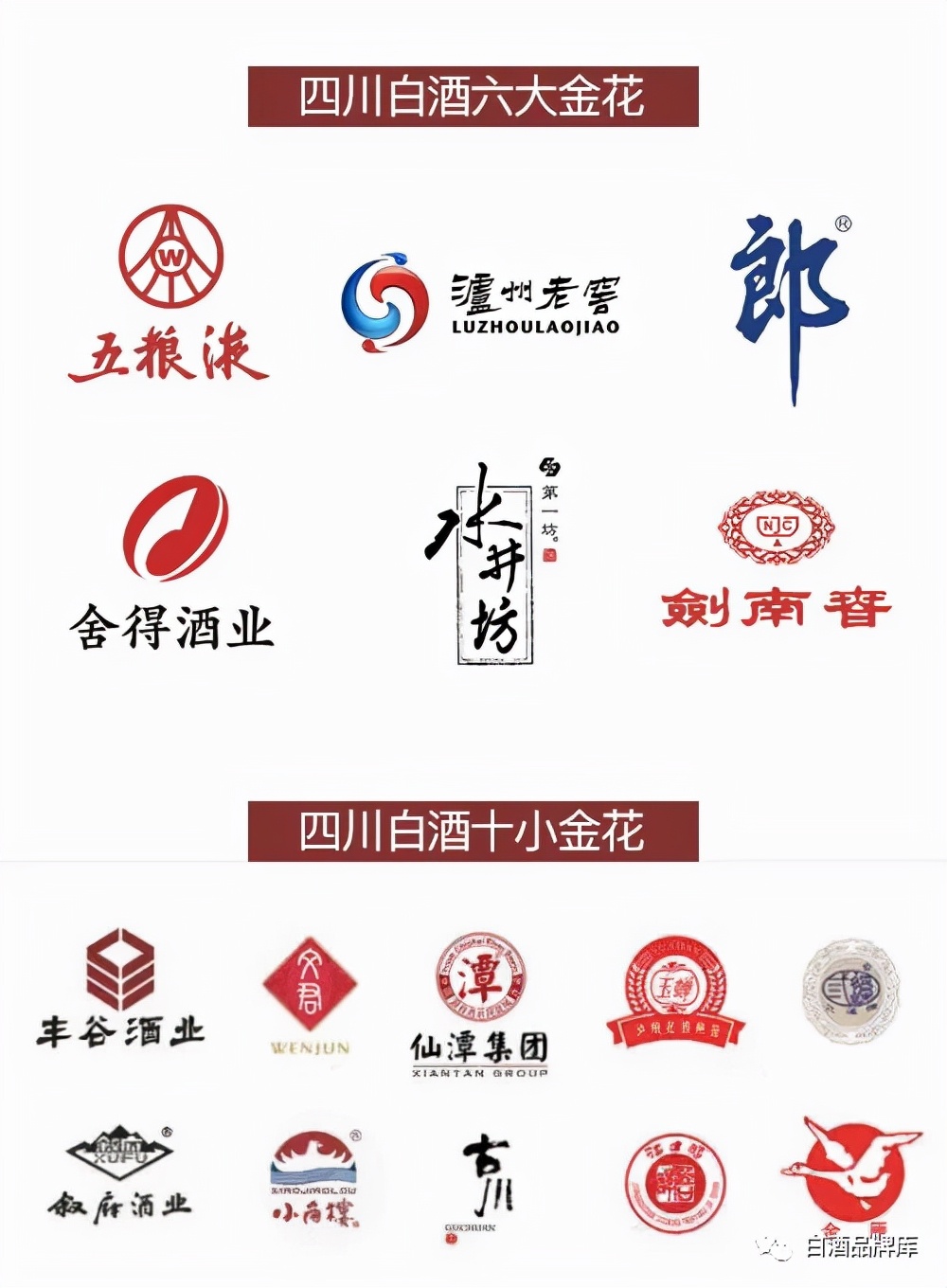 四川名酒有哪些品牌白酒(四川出名的酒有哪些) 四川名酒有哪些品牌白酒(四川出名的酒有哪些)