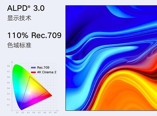 激光电视和液晶电视哪个显示效果好（激光电视和液晶电视的区别）