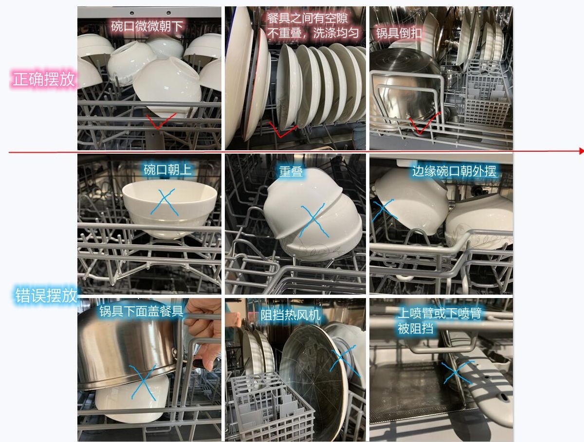 洗碗机真的好用吗(洗碗机好用只是你买错了) 洗碗机真的好用吗(洗碗机好用只是你买错了)