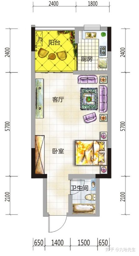小户型怎么选择冰箱(家庭选择冰箱怎么选择) 小户型怎么选择冰箱(家庭选择冰箱怎么选择)