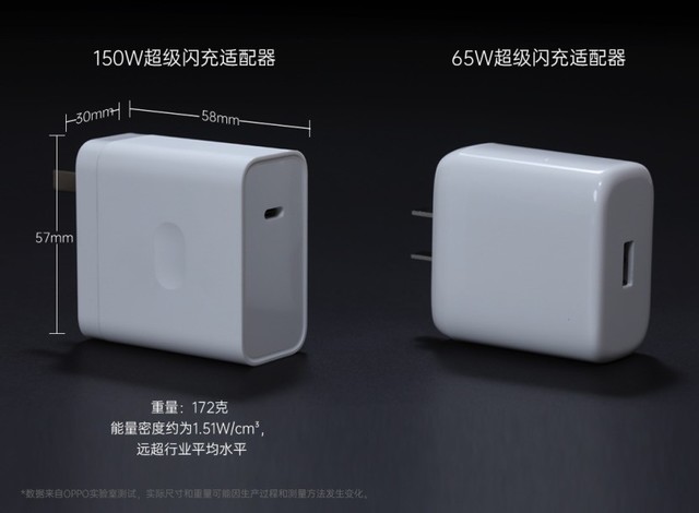 oppo快充系列手机功能(oppo支持快充的手机) oppo快充系列手机功能(oppo支持快充的手机)