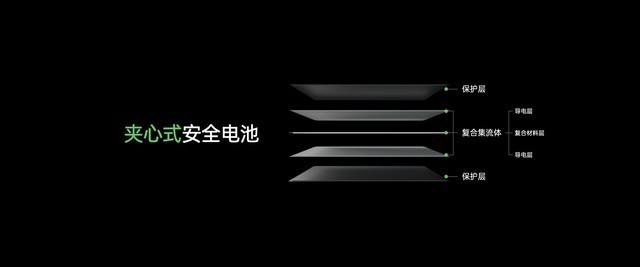 oppo快充系列手机功能(oppo支持快充的手机) oppo快充系列手机功能(oppo支持快充的手机)