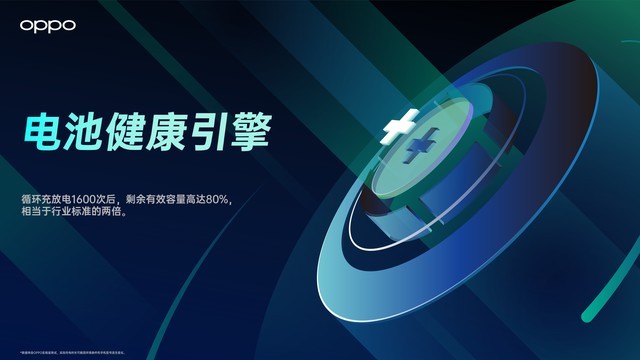 oppo快充系列手机功能(oppo支持快充的手机) oppo快充系列手机功能(oppo支持快充的手机)
