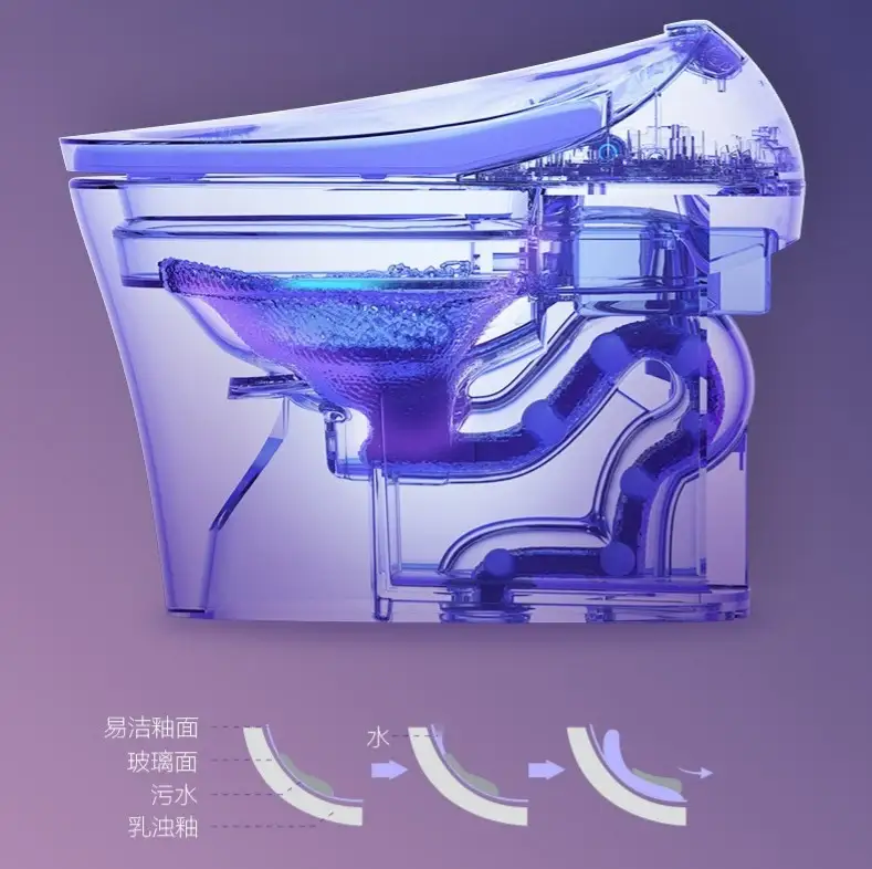 怎样选马桶质量怎么选(马桶的选购小妙招) 怎样选马桶质量怎么选(马桶的选购小妙招)