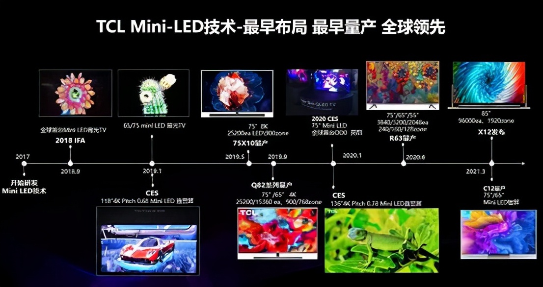 led显示屏比传显示屏好吗（tcl电视的特点和优势）