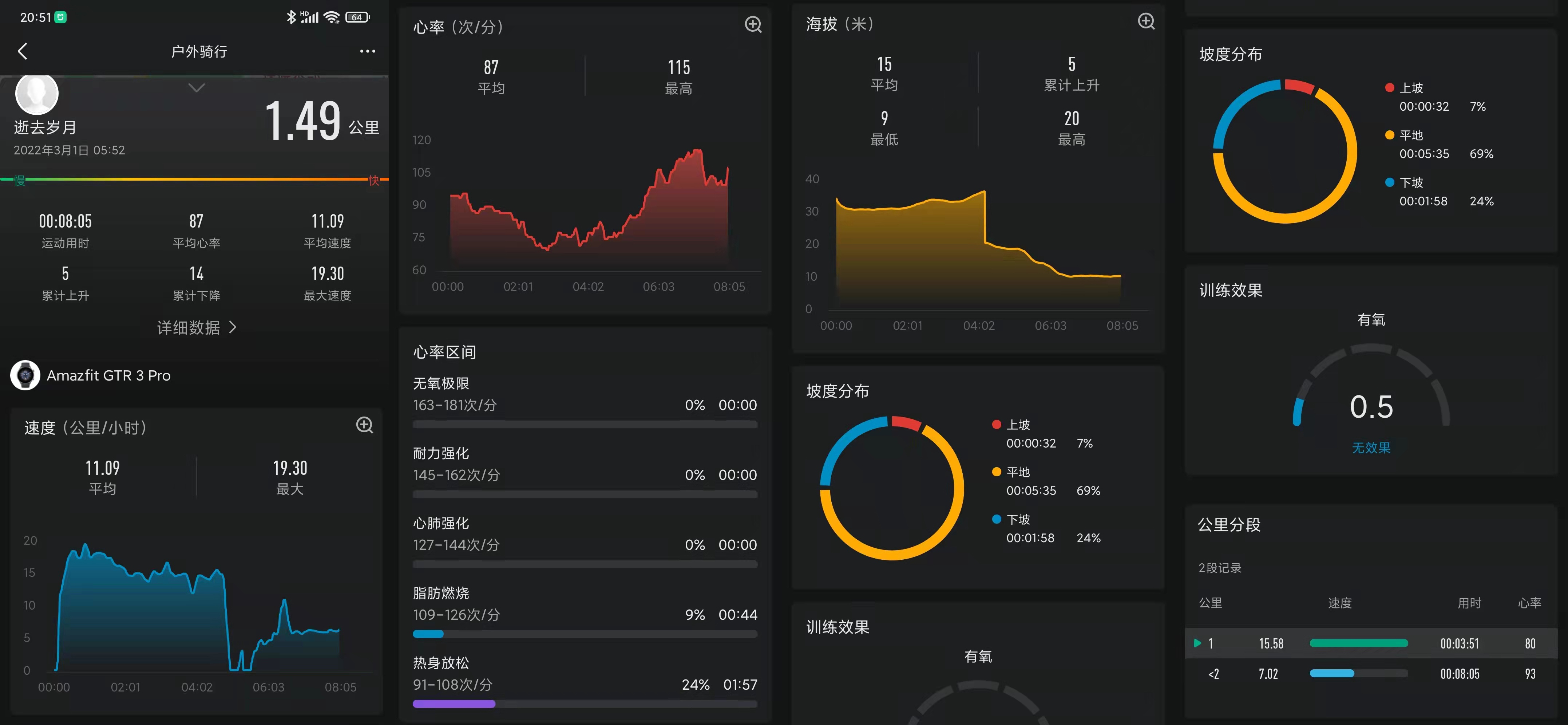 华米智能手表怎么样(国产智能手表怎么样)