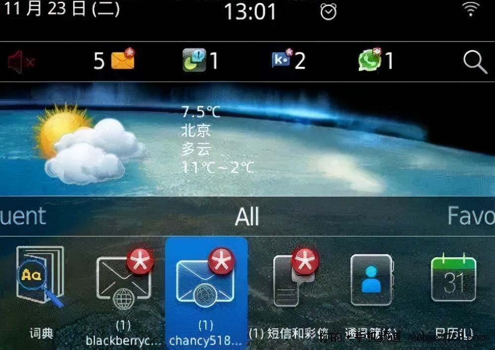 你知道黑莓手机吗(黑莓手机现在具体什么情况) 你知道黑莓手机吗(黑莓手机现在具体什么情况)