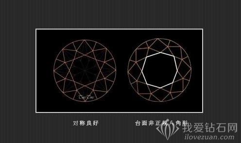 钻石切工等级怎么选购(钻石切工等级标准与选购建议) 钻石切工等级怎么选购(钻石切工等级标准与选购建议)