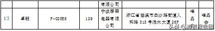 折叠电水壶品牌产品质量测评(快来看看你的选择对不对) 折叠电水壶品牌产品质量测评(快来看看你的选择对不对)