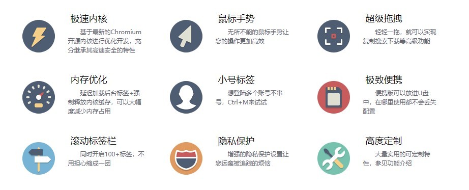 求推荐效率好用的神器(7个王炸级别的效率神器) 求推荐效率好用的神器(7个王炸级别的效率神器)