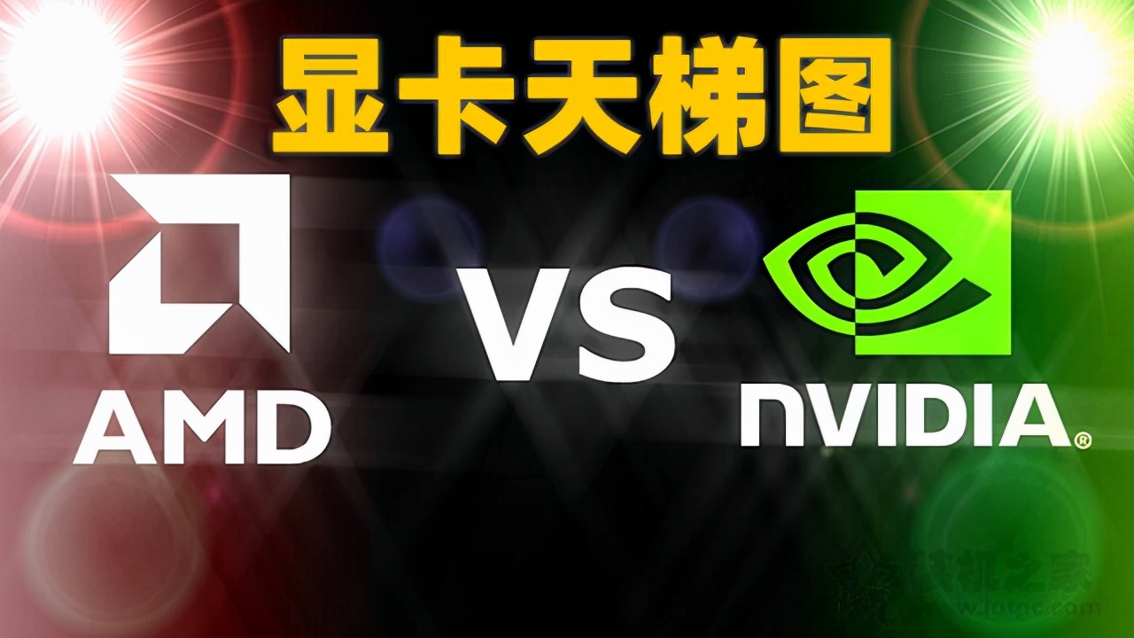 显卡之间如何对比性能好坏(台式机显卡天梯图2022年3月最新版) 显卡之间如何对比性能好坏(台式机显卡天梯图2022年3月最新版)