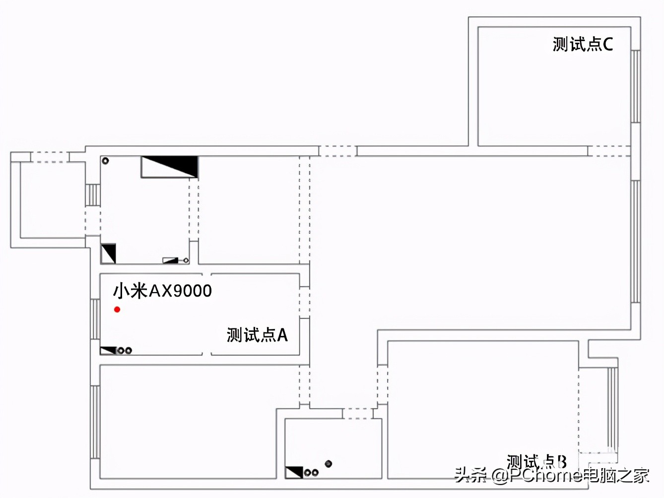 小米路由器3代怎么样（小米路由器AX9000体验）