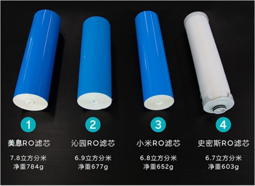 家用净水器哪个品牌的比较好(家用净水器品牌十大排名)