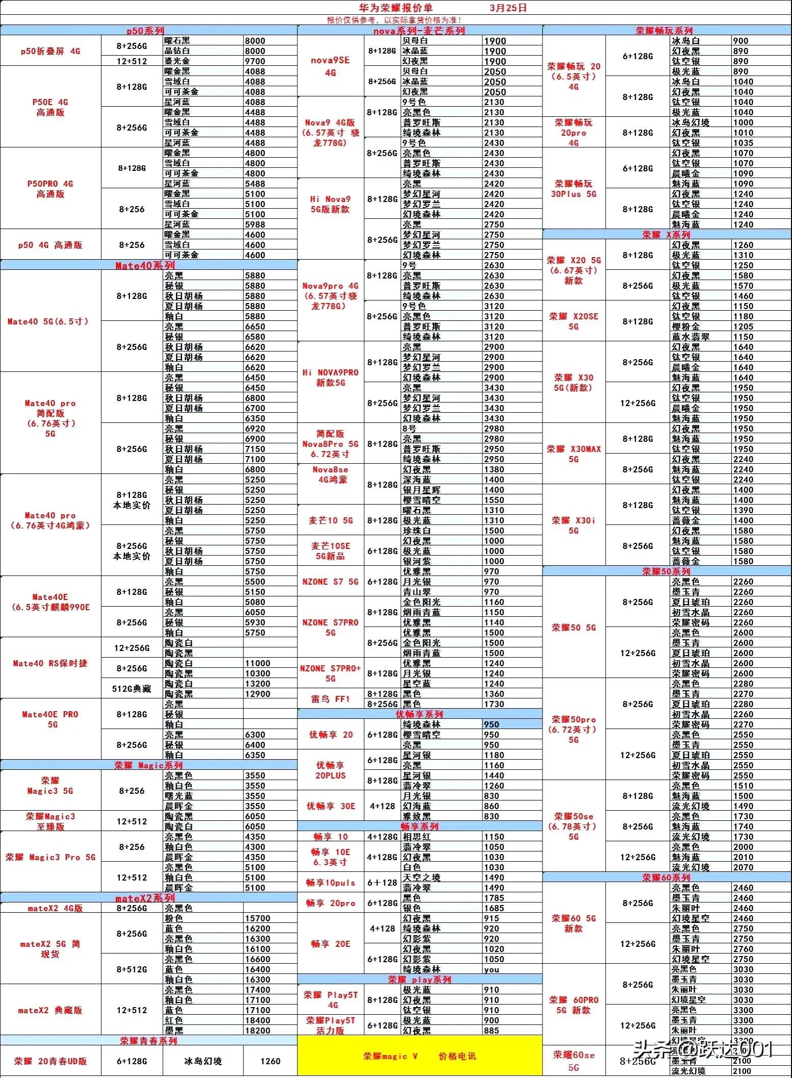 最新手机报价表 今日各品牌手机报价行情